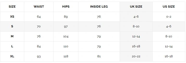 Impact Shorts | 4.5" - Midnight Black (2)